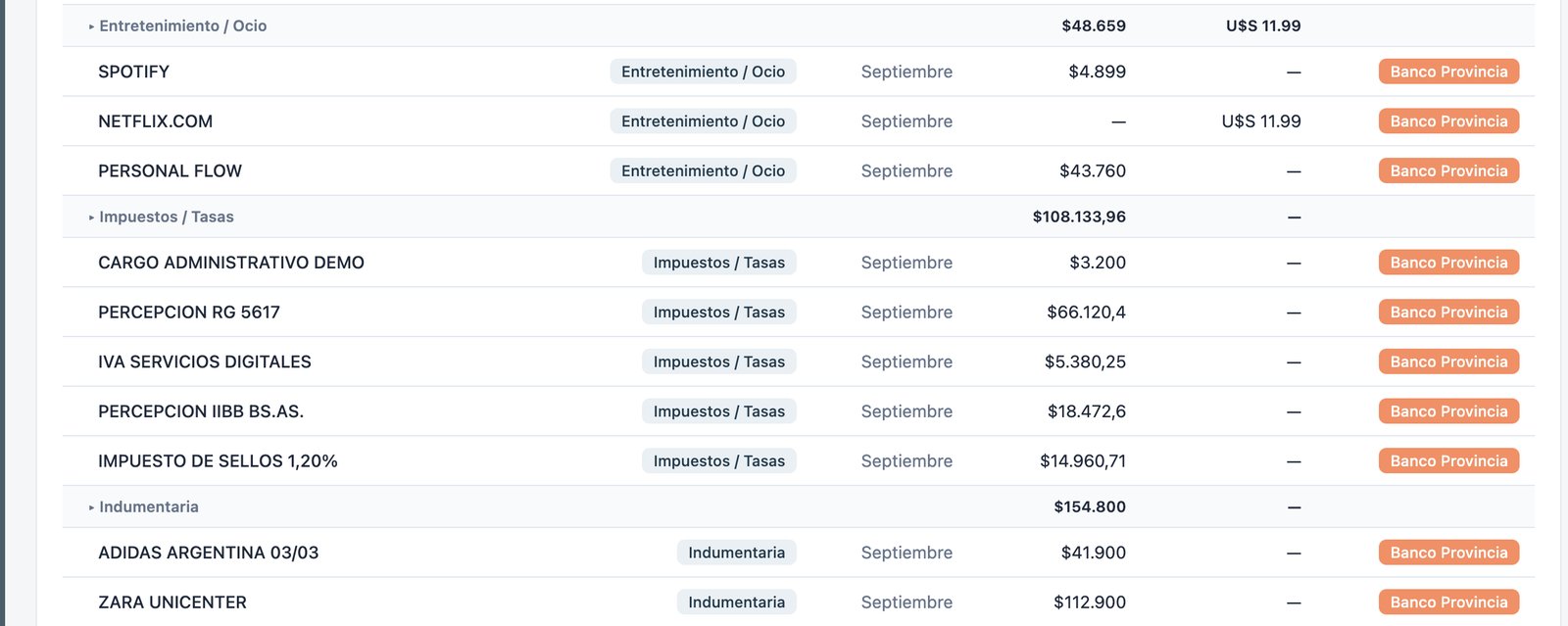 Detalle del resumen de tarjeta ya clasificado en Norte: rubros, impuestos y cuotas